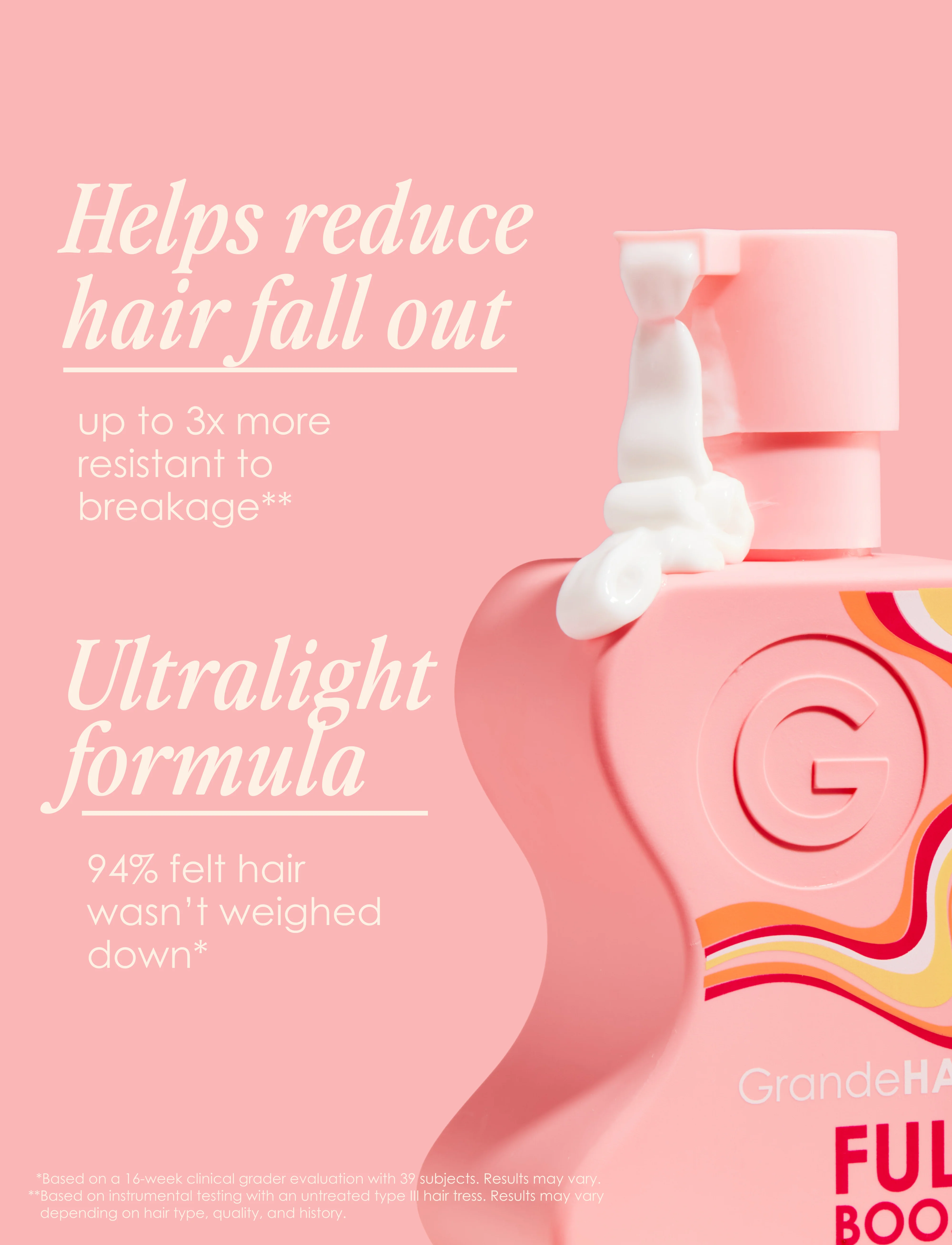 GrandeHAIR Full Boost Conditioner Mini Size - Image 3