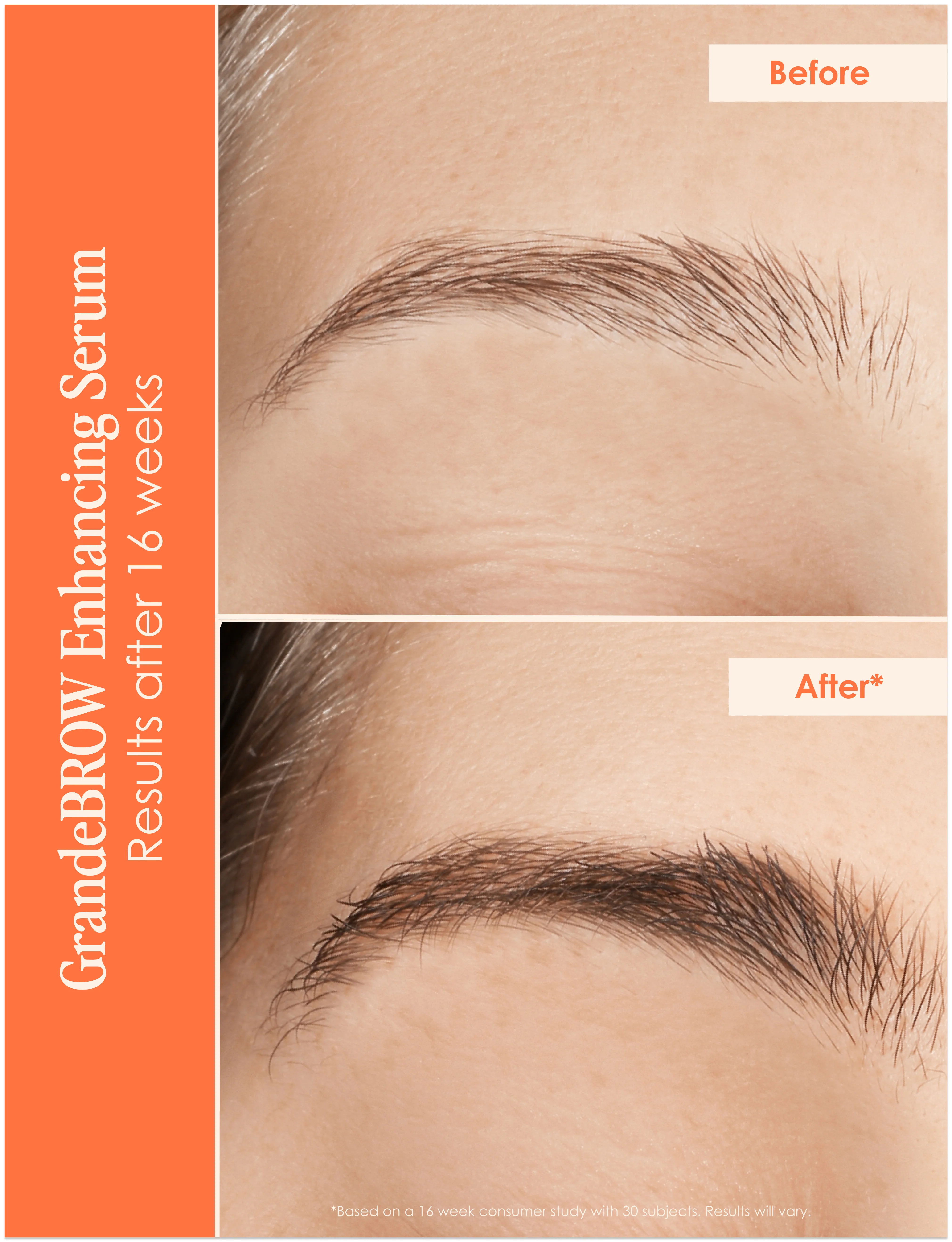 Travel Size GrandeLASH-MD, GrandeBROW & GrandeLIPS - Image 4