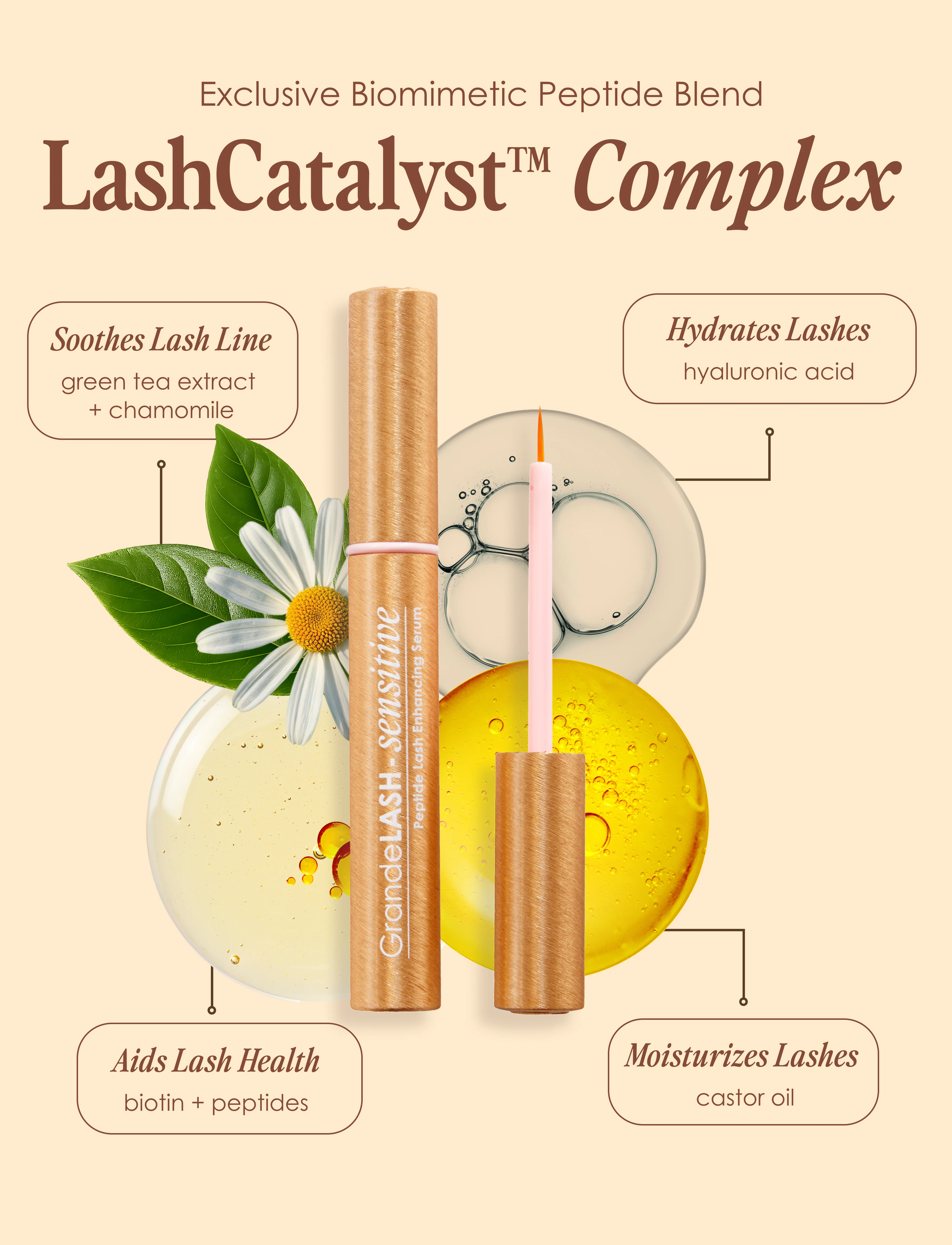 Travel Size GrandeLASH-Sensitive - Image 7